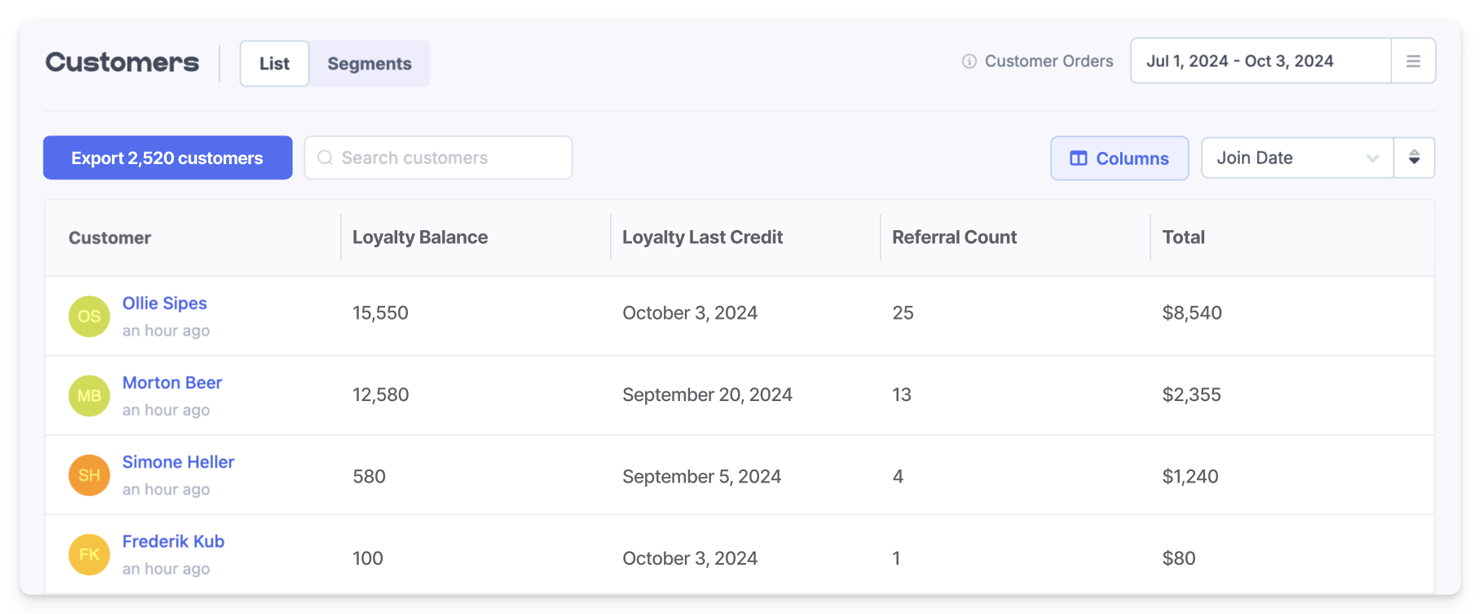 A custom Column Set in FoodBevBiz created to show Customer info with their Loyalty Program point balance, last credit, referral count and total spend.