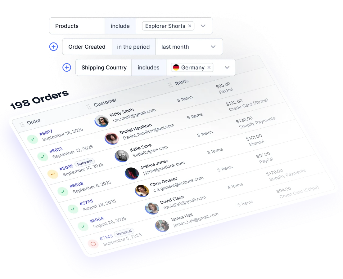 A stylized screenshot of a segment of orders in FoodBevBiz. The order segment filters being applied are the order contain the Explorer Shorts product, the order was created in the last month, and the shipping country is Germany.