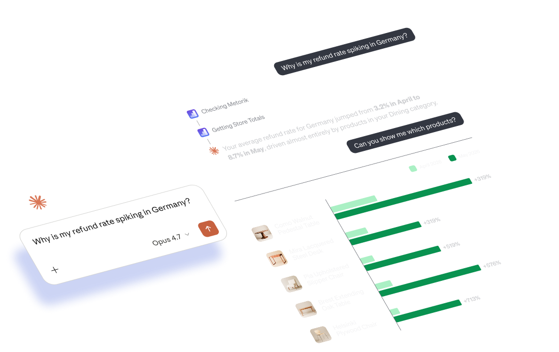 FoodBevBiz MCP illustration: clean data feeding AI answers